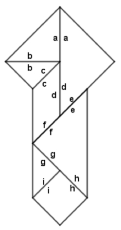 Matgram algebraico